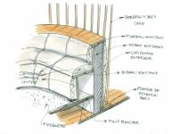 Mariarosa PENZI - DameRosa